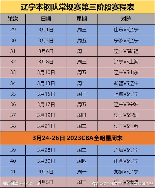 范德贝克想要出场机会现在还无法断言范德贝克的下一站在哪里，但他确实该离开了。